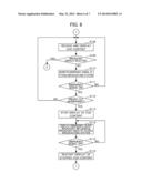 SIGNAL PROCESSING DEVICE AND PROGRAM diagram and image