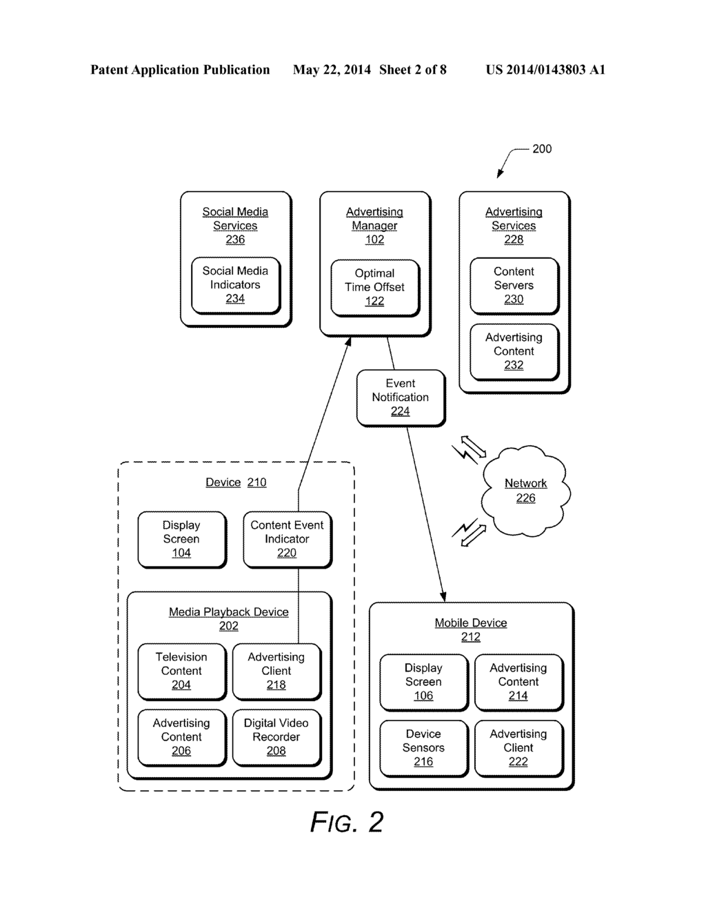 ATTENTION-BASED ADVERTISEMENT SCHEDULING IN TIME-SHIFTED CONTENT - diagram, schematic, and image 03