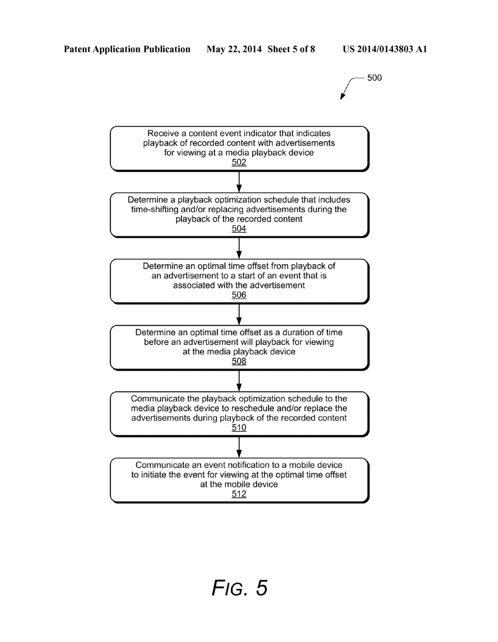 ATTENTION-BASED ADVERTISEMENT SCHEDULING IN TIME-SHIFTED CONTENT - diagram, schematic, and image 06