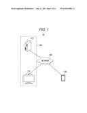 INTERNET PROTOCOL TELEVISION SERVICE diagram and image