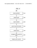 INTERNET PROTOCOL TELEVISION SERVICE diagram and image