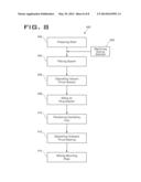 METHOD AND RETROFIT KIT FOR OSCILLATION JOINT diagram and image