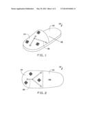 Footwear diagram and image