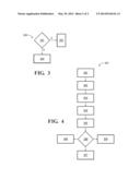 METHOD AND SYSTEM FOR INITIATING AN ENGINE AFTER-RUN STATE AND CONTROLLING     A NITROGEN OXIDE SENSOR SELF-DIAGNOSTIC TOOL diagram and image