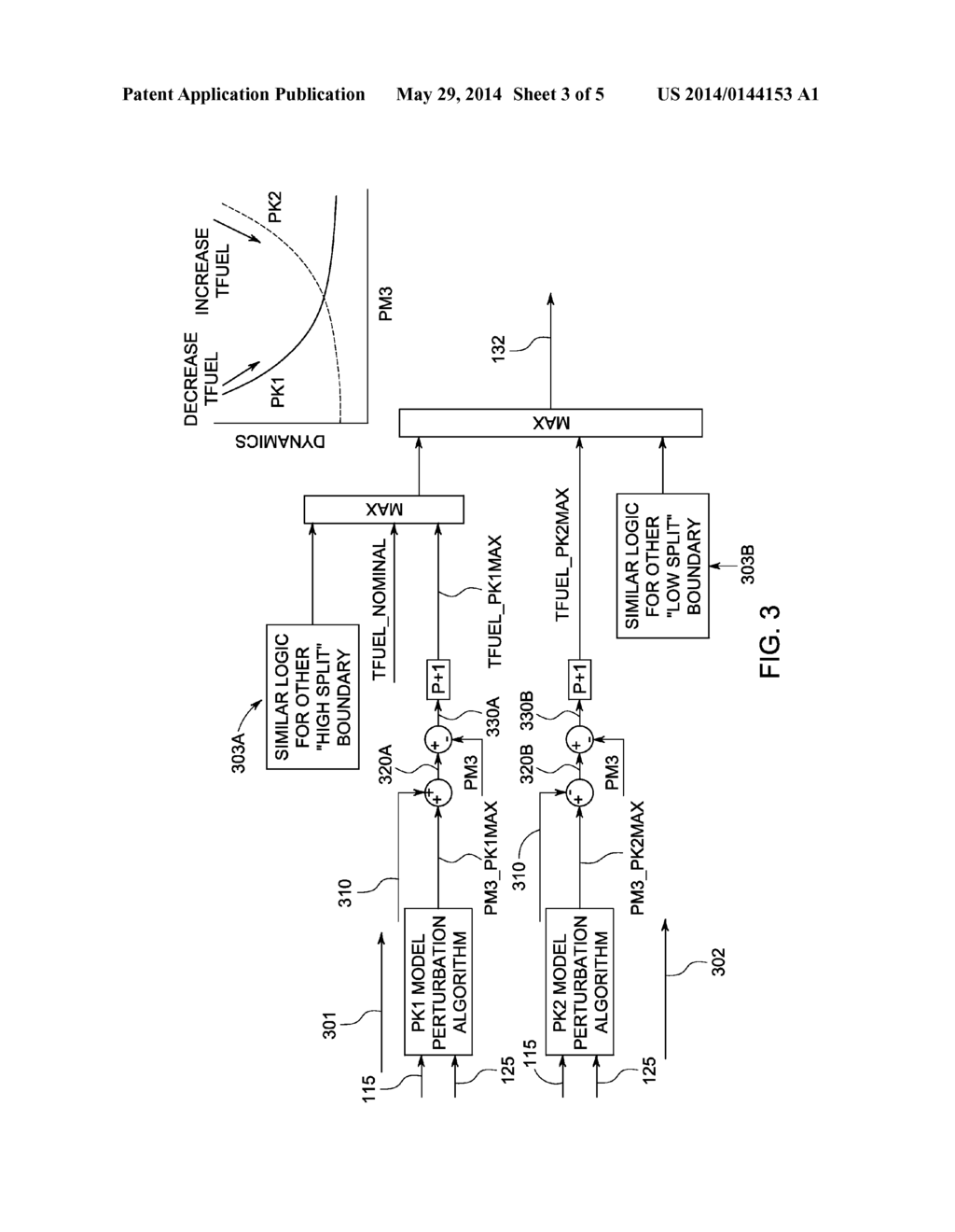 SYSTEM AND METHOD TO CONTROL A GAS TURBINE SUBJECT TO FUEL COMPOSITION     VARIATION - diagram, schematic, and image 04
