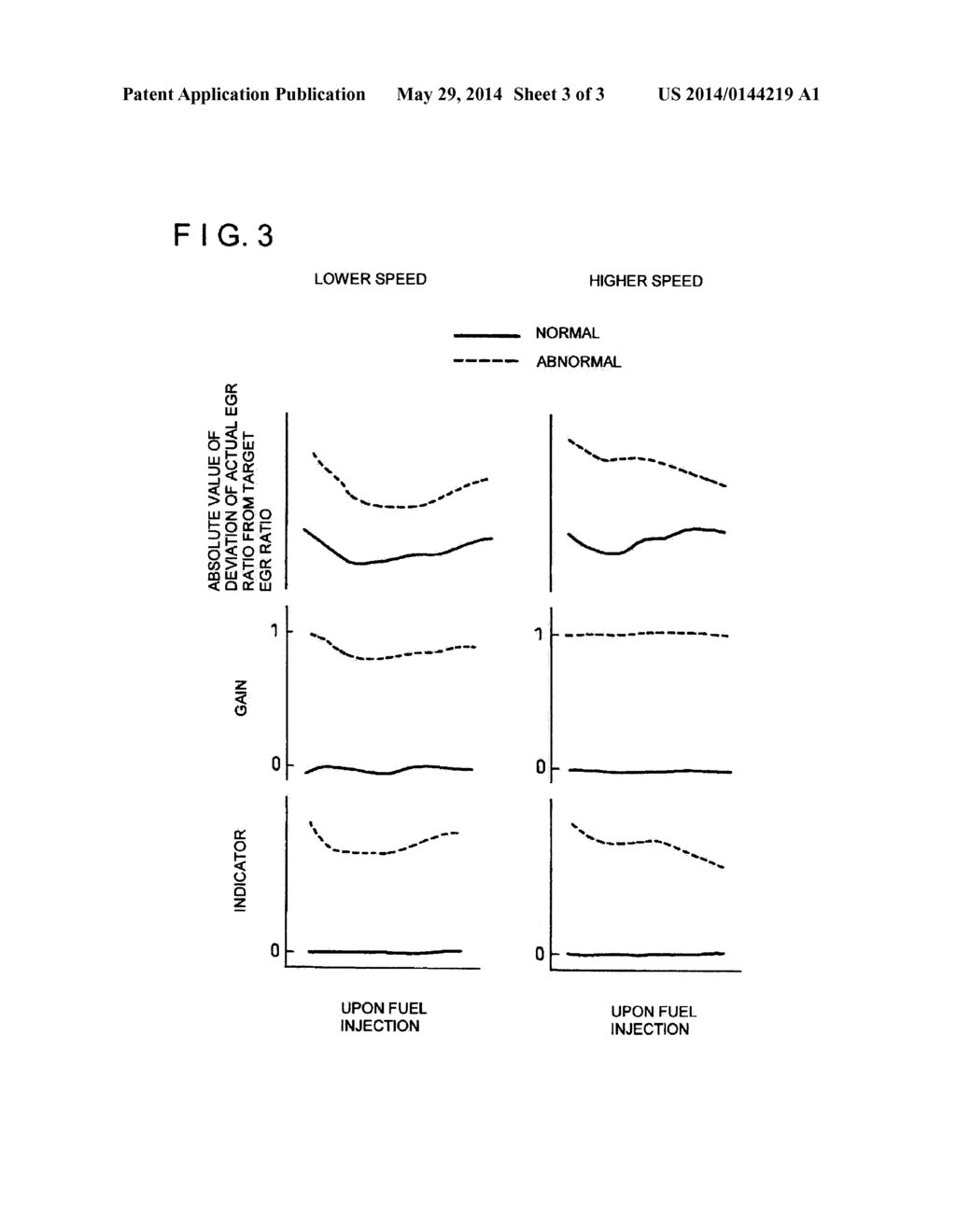 METHOD AND APPARATUS FOR DETERMINING ABNORMALITY IN EXHAUST GAS     RECIRCULATION AMOUNT - diagram, schematic, and image 04