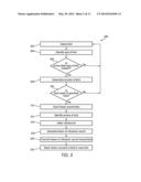 METHODS AND SYSTEMS FOR DIRECTING BIRDS AWAY FROM EQUIPMENT diagram and image