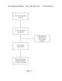 System For Hands-Free Pet Waste Receptacle diagram and image