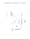 STICTION-FREE DRYING PROCESS WITH CONTAMINANT REMOVAL FOR HIGH-ASPECT     RATIO SEMICONDUCTOR DEVICE STRUCTURES diagram and image