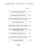 STICTION-FREE DRYING PROCESS WITH CONTAMINANT REMOVAL FOR HIGH-ASPECT     RATIO SEMICONDUCTOR DEVICE STRUCTURES diagram and image