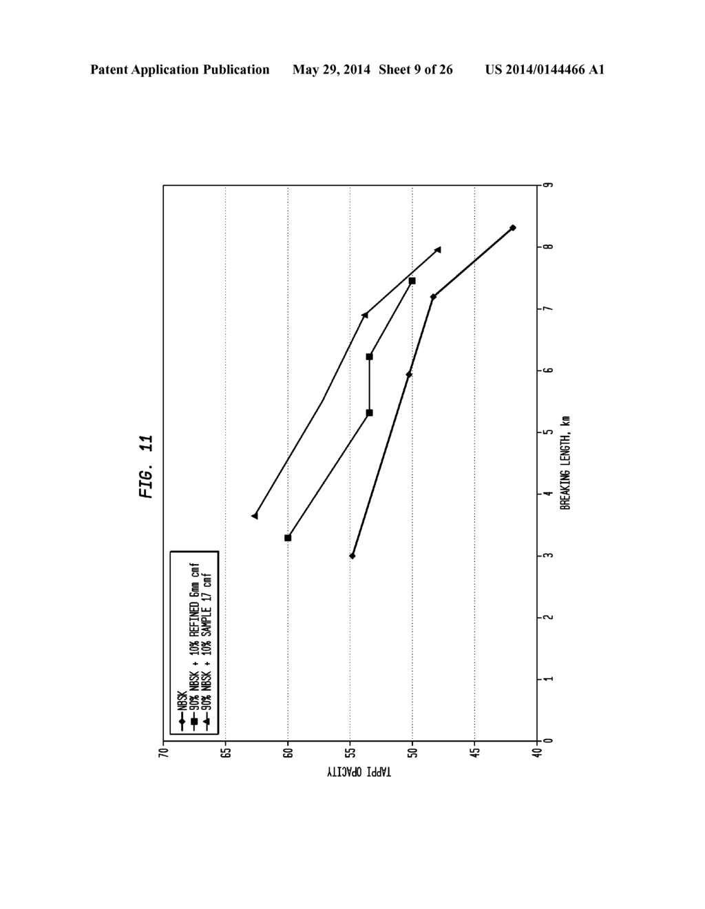 METHOD OF CLEANING RESIDUE FROM A SURFACE USING A HIGH EFFICIENCY     DISPOSABLE CELLULOSIC WIPER - diagram, schematic, and image 10