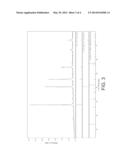 SEMICONDUCTOR INKS FILMS, COATED SUBSTRATES AND METHODS OF PREPARATION diagram and image