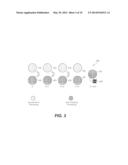 Methods and Systems for Dispensing Different Liquids for High Productivity     Combinatorial Processing diagram and image