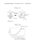 METHOD OF MANUFACTURING HOT-PRESS-FORMED STEEL MEMBER diagram and image