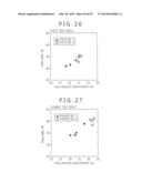 METHOD OF MANUFACTURING HOT-PRESS-FORMED STEEL MEMBER diagram and image