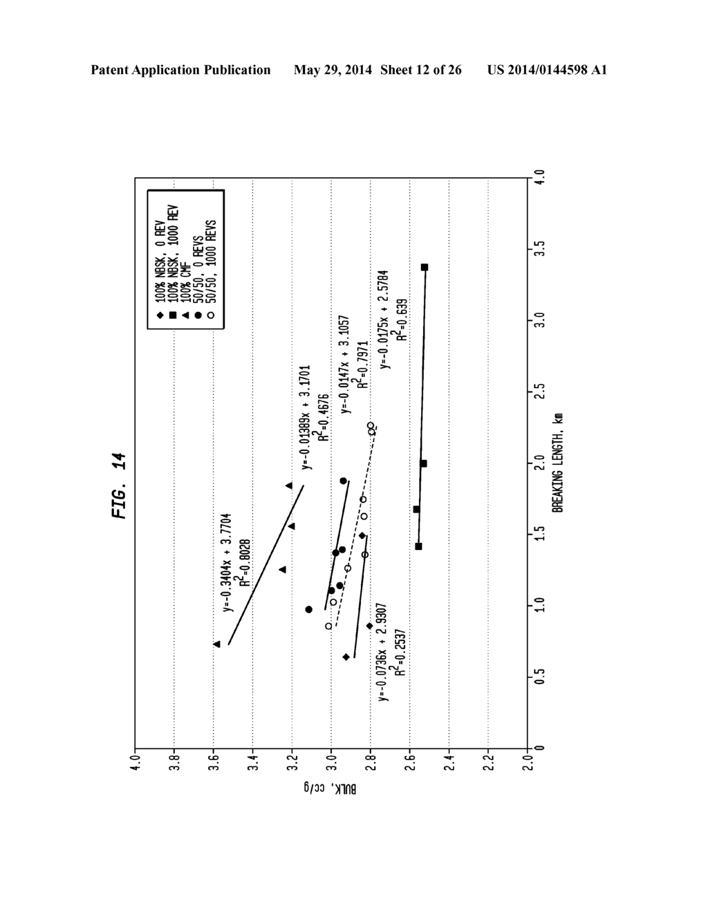 HIGH EFFICIENCY DISPOSABLE CELLULOSIC WIPER - diagram, schematic, and image 13