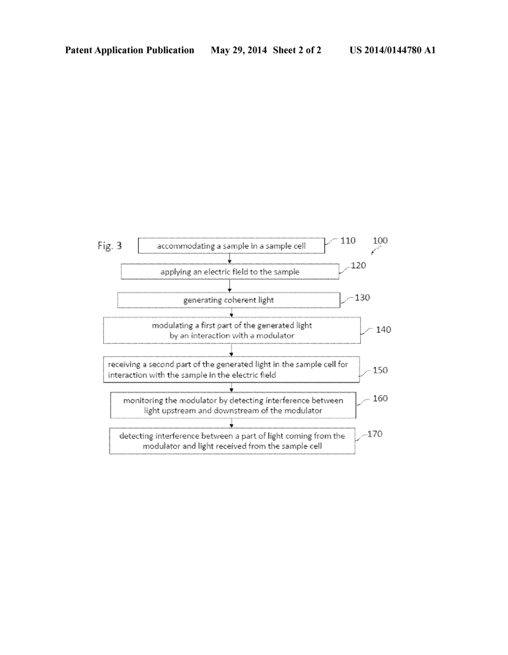 Modulator Monitoring During Measuring Electromobility - diagram, schematic, and image 03