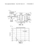 ULTRAVIOLET LIGHT ACTIVATED OXIDATION PROCESS FOR THE REDUCTION OF ORGANIC     CARBON IN SEMICONDUCTOR PROCESS WATER diagram and image