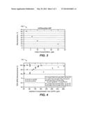 ULTRAVIOLET LIGHT ACTIVATED OXIDATION PROCESS FOR THE REDUCTION OF ORGANIC     CARBON IN SEMICONDUCTOR PROCESS WATER diagram and image