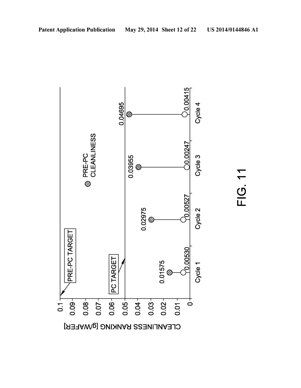 Methods For The Recycling of Wire-Saw Cutting Fluid - diagram, schematic, and image 13