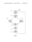 PLASMA GENERATING DEVICE WITH MOVING CAROUSEL AND METHOD OF USE diagram and image