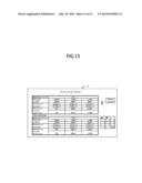 INDUCTION HEATING DEVICE, INDUCTION HEATING EQUIPMENT, INDUCTION HEATING     METHOD, AND HEAT TREATMENT METHOD diagram and image