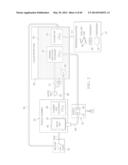 Liquid Food Dispenser System and Method diagram and image