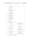 Liquid Food Dispenser System and Method diagram and image