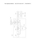 Liquid Food Dispenser System and Method diagram and image