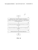 In System Reflow of Low Temperature Eutectic Bond Balls diagram and image