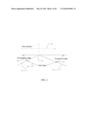 METHOD AND APPARATUS FOR NOZZLE THRUST VECTORING diagram and image