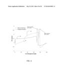 METHOD AND APPARATUS FOR NOZZLE THRUST VECTORING diagram and image