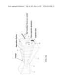 METHOD AND APPARATUS FOR NOZZLE THRUST VECTORING diagram and image