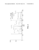 METHOD AND APPARATUS FOR DIPOLAR DC COLLISIONAL ACTIVATION OF IONS     TRANSMITTED THROUGH AN ELECTRODYNAMIC MULTIPOLE DEVICE diagram and image