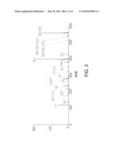 METHOD AND APPARATUS FOR DIPOLAR DC COLLISIONAL ACTIVATION OF IONS     TRANSMITTED THROUGH AN ELECTRODYNAMIC MULTIPOLE DEVICE diagram and image