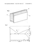 Radiation shields and methods of making the same diagram and image