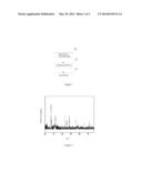 CERIUM DOPED MAGNESIUM BARIUM TUNGSTATE LUMINESCENT THIN FILM,     MANUFACTURING METHOD AND APPLICATION THEREOF diagram and image