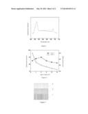 CERIUM DOPED MAGNESIUM BARIUM TUNGSTATE LUMINESCENT THIN FILM,     MANUFACTURING METHOD AND APPLICATION THEREOF diagram and image