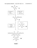 Fluorescent Polymeric Materials Containing Lipid Soluble Rhodamine Dyes diagram and image