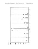 IN-GA-ZN OXIDE SPUTTERING TARGET AND METHOD FOR PRODUCING SAME diagram and image