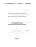 MEMRISTOR STRUCTURE WITH A DOPANT SOURCE diagram and image