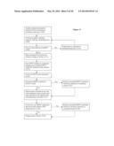 Carbon Nanotube Transistor Voltage Converter Circuit diagram and image