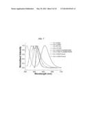 LIGHT EMITTING DEVICE USING GRAPHENE QUANTUM DOT AND ORGANIC LIGHT     EMITTING DEVICE INCLUDING THE SAME diagram and image