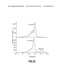 NITRIDE SEMICONDUCTOR STRUCTURE AND METHOD OF FABRICATING SAME diagram and image