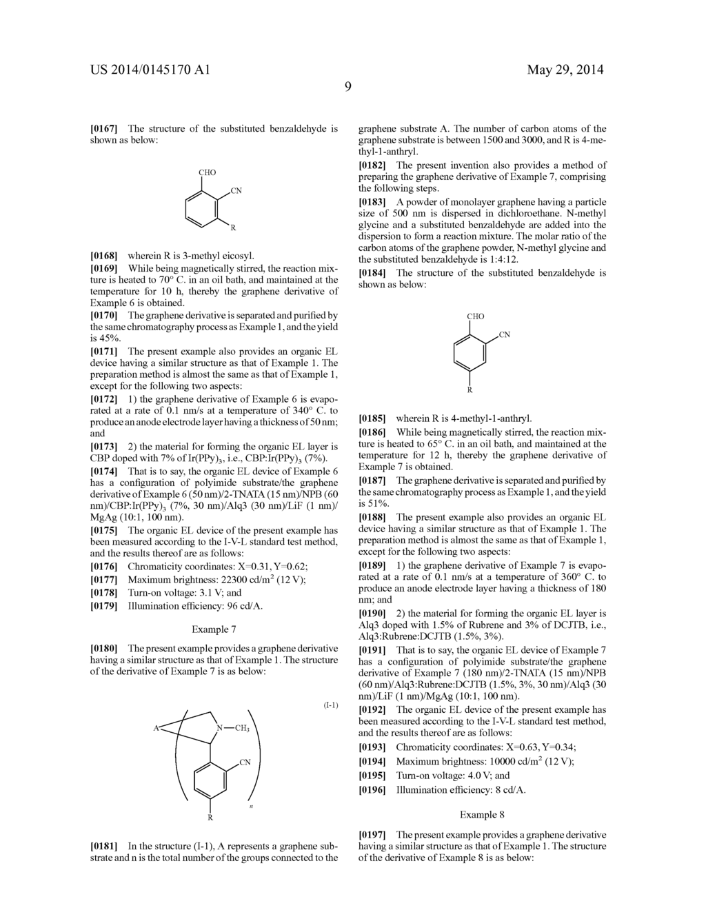 GRAPHENE DERIVATIVES, TRANSPARENT CONDUCTIVE FILMS,     ORGANICELECTROLUMINESCENT DEVICES, METHODS OF PREPARING THE GRAPHENE     DERIVATIVES AND METHODS OF PREPARING ANODE LAYERS OF THE DEVICES - diagram, schematic, and image 12