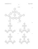 Carbazole Derivative, Light-Emitting Element Material and Organic     Semiconductor Material diagram and image