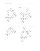 Carbazole Derivative, Light-Emitting Element Material and Organic     Semiconductor Material diagram and image