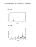 Carbazole Derivative, Light-Emitting Element Material and Organic     Semiconductor Material diagram and image