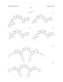 Carbazole Derivative, Light-Emitting Element Material and Organic     Semiconductor Material diagram and image