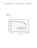 Carbazole Derivative, Light-Emitting Element Material and Organic     Semiconductor Material diagram and image